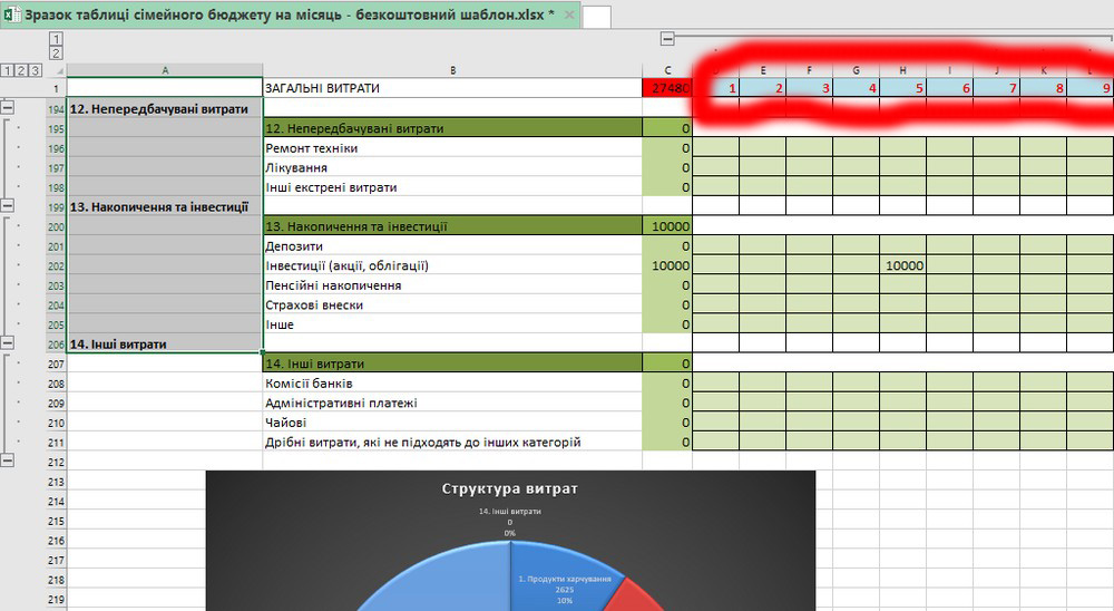Структура таблиці